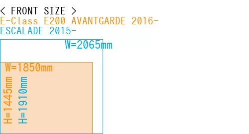 #E-Class E200 AVANTGARDE 2016- + ESCALADE 2015-
